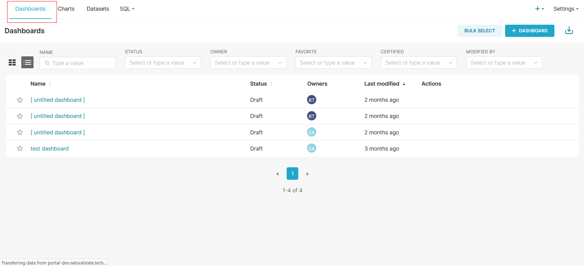 Dashboards in Apache superset