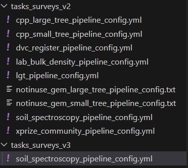 Pipeline configuration file