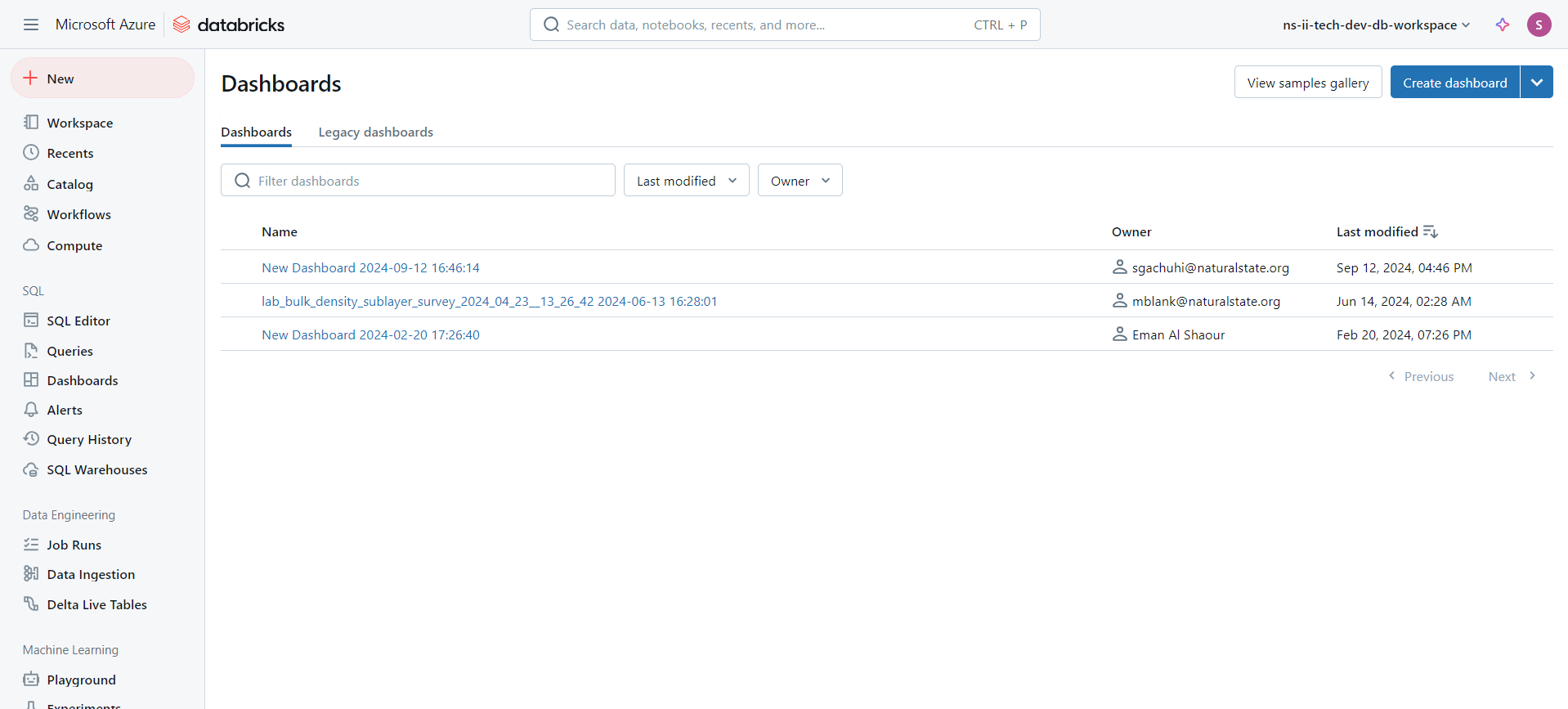 Dashboards | Natural State Docs