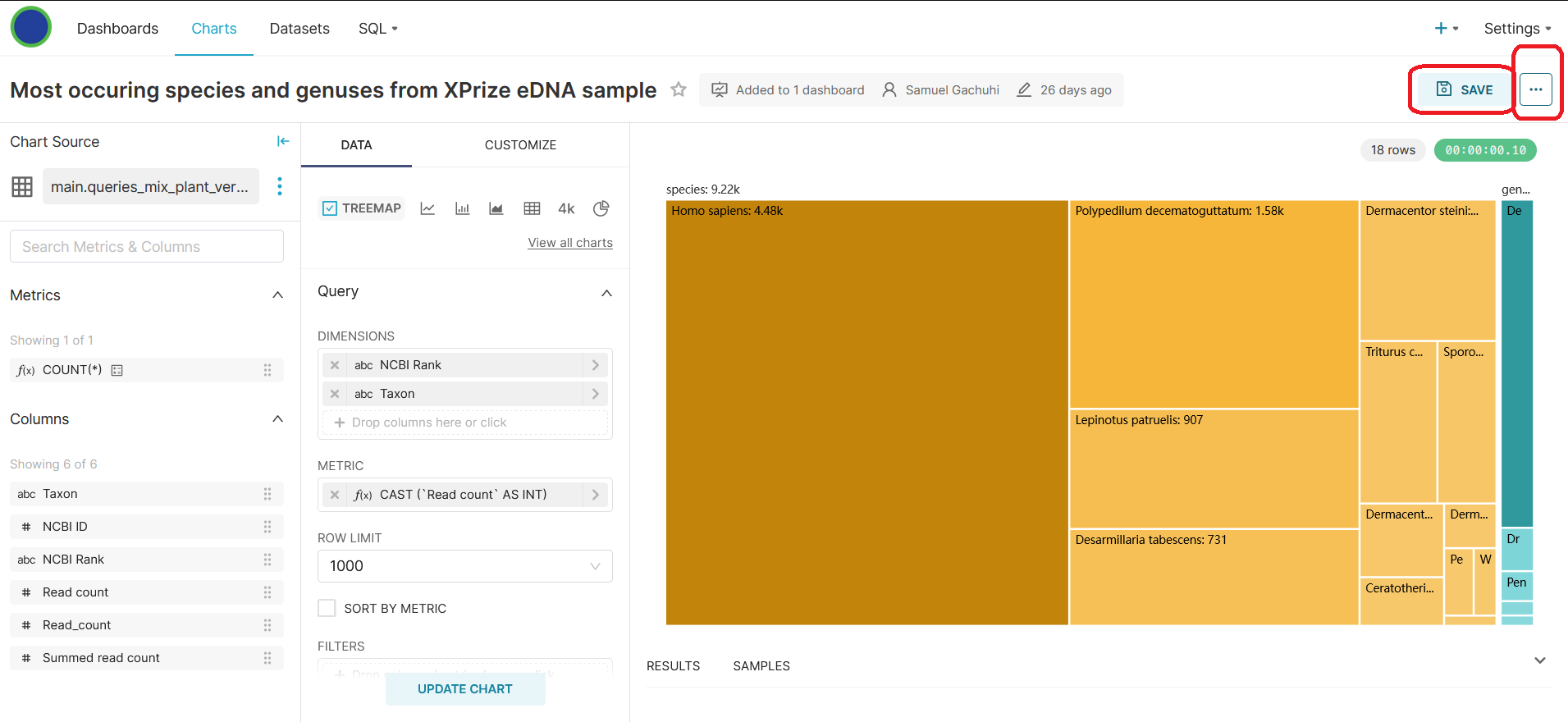 Data Visualization using Docker | Natural State Docs