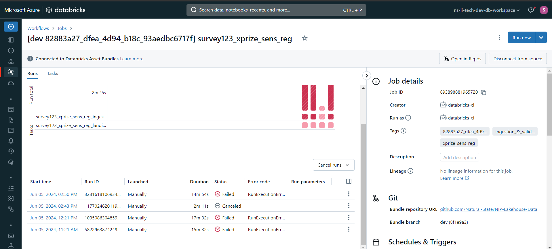Workflows | Natural State Docs