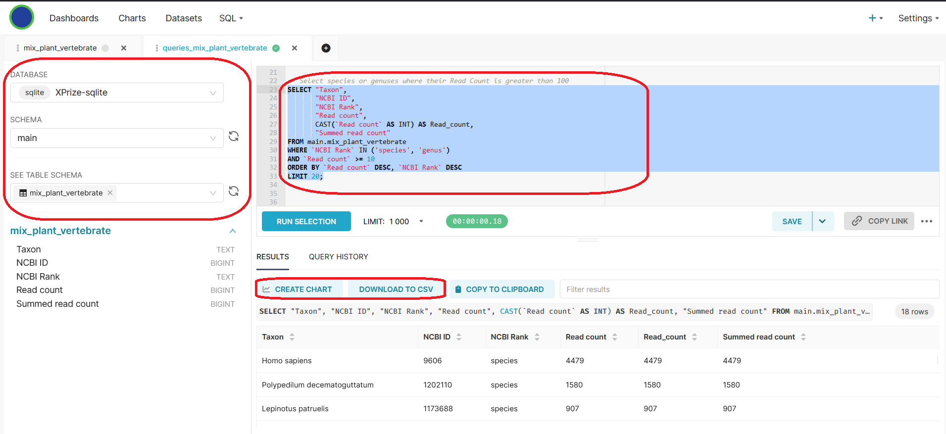 Data Visualization using Docker | Natural State Docs