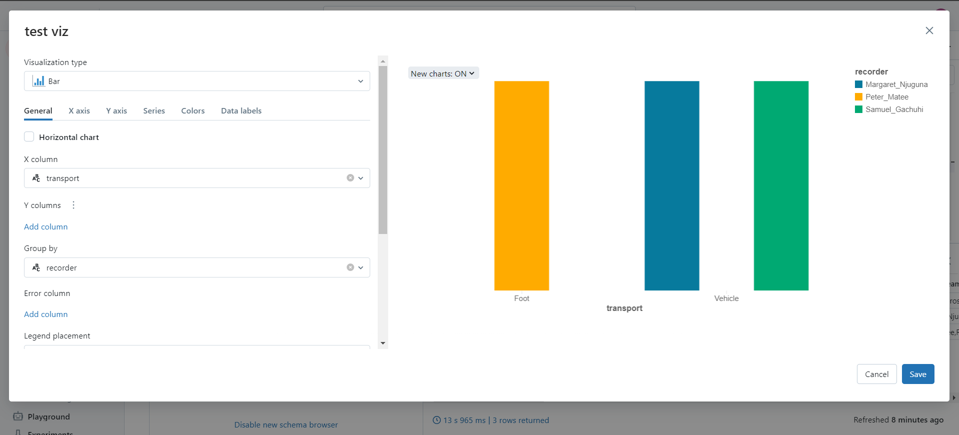 End-to-end Databricks project | Natural State Docs