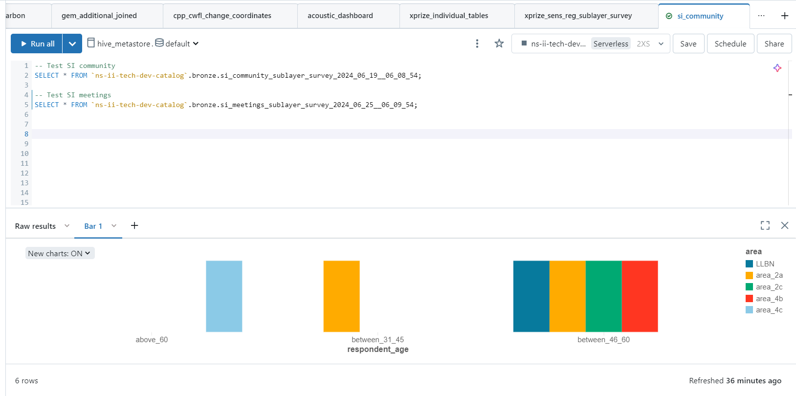 SQL Editor | Natural State Docs